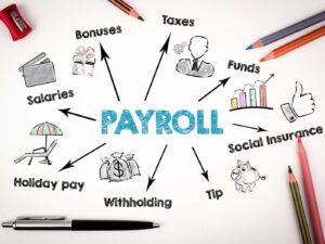 Announcement: QuickBooks Online Payroll – End of Year Payroll Changes